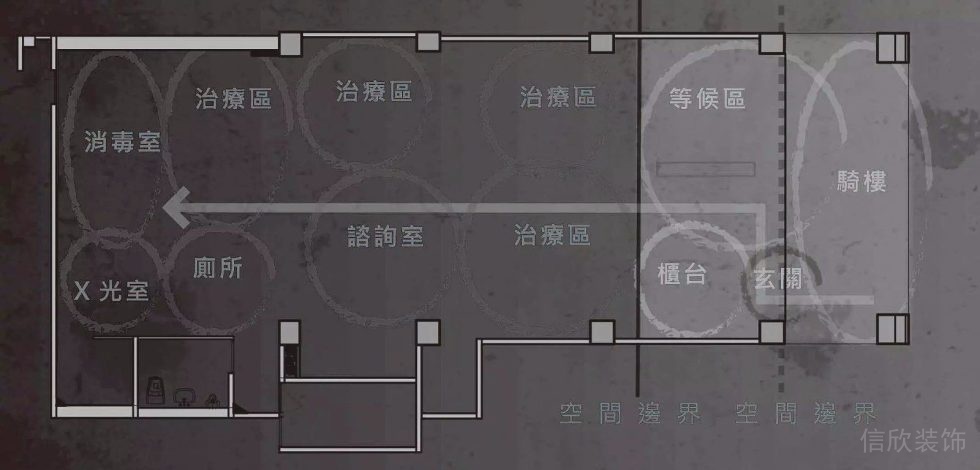 醫(yī)院牙科診所平面設計圖